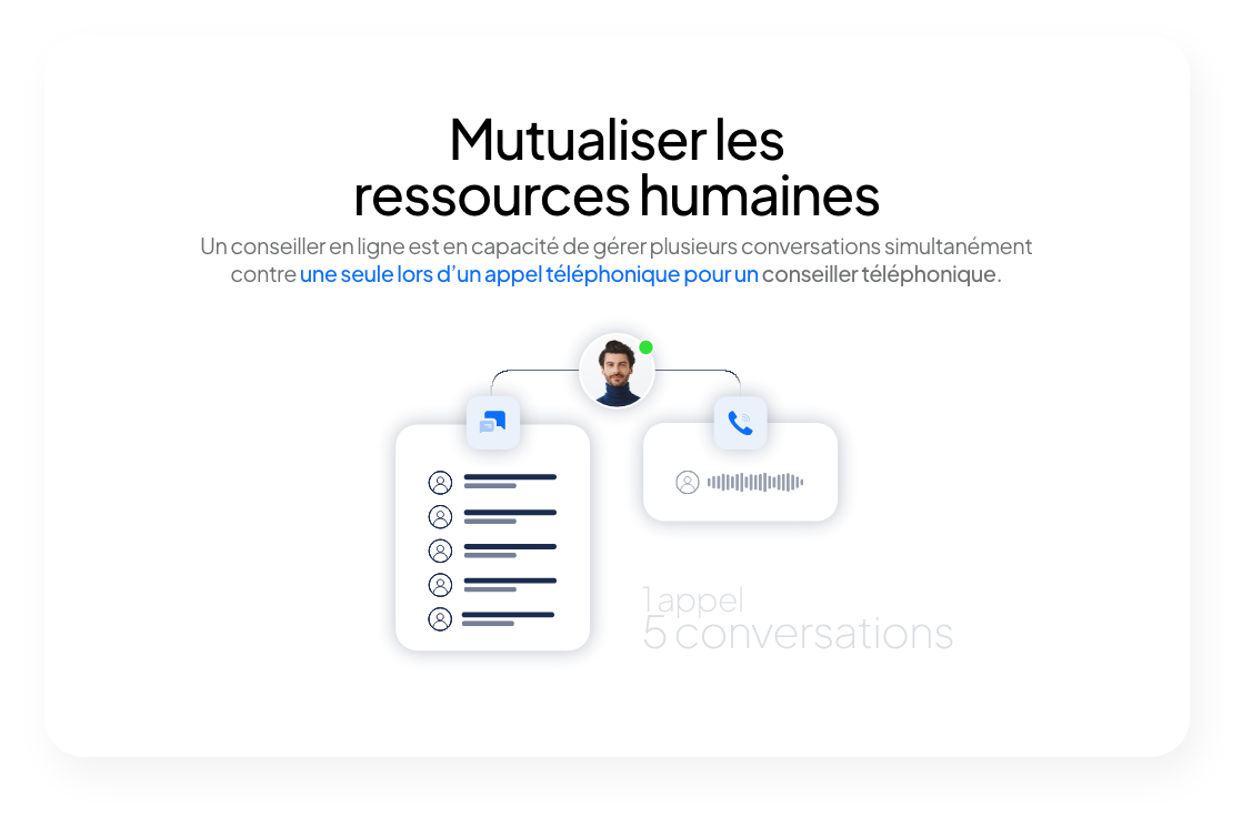 Mutualisation des ressources humaines